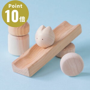 G{R} RKAj}݂SiAj}1CjyƊyH[ G{؍H ςݖ h { Y ObhEgC YVR q ǂ mߋ v[g a Mtg 1 2