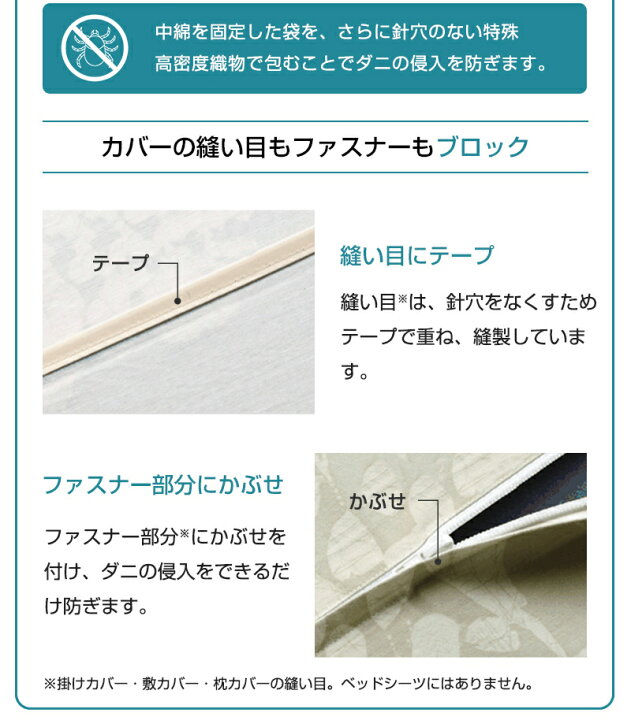 楽天市場】防ダニ布団 ダニゼロックSP 和敷用 布団＆カバー 完璧6点 