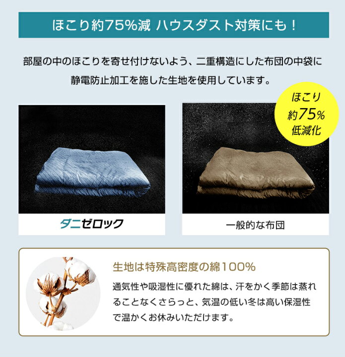 楽天市場】防ダニ布団 ダニゼロックSP 和敷用 布団＆カバー 完璧6点・8 