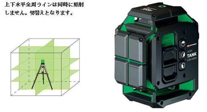 楽天市場】4%OFF グリーン レーザー墨出し器 TANK (タンク）フルライン 