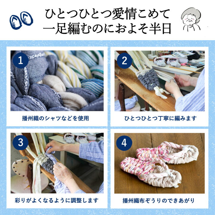 楽天市場】【マラソン期間☆全品P5倍】＼買い回りで最大P10倍／【世界 