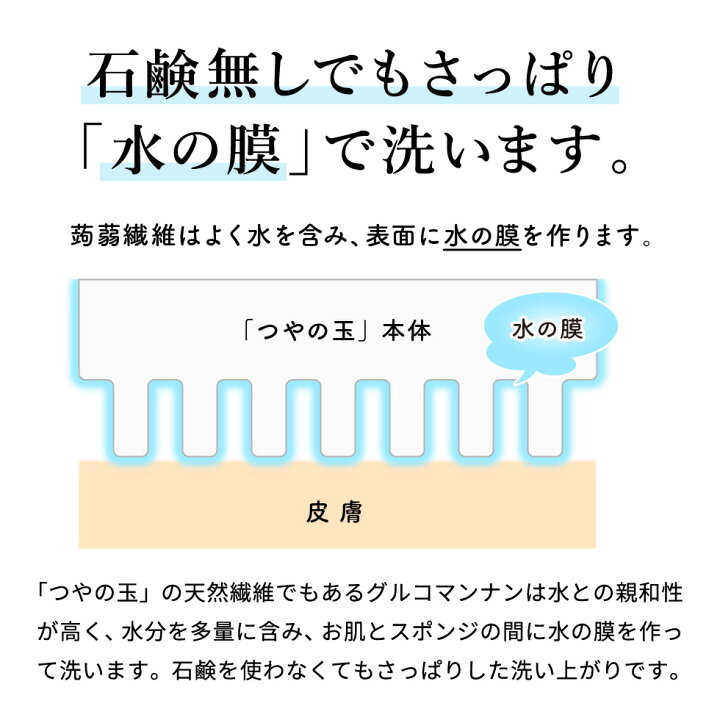 楽天市場 日本製 こんにゃくスポンジ 洗顔スポンジ つやの玉とタオルセット 畑中義和商店 送料無料 顔用 体用 天然素材 無添加 洗顔 角質ケア こんにゃく100 敏感肌 肌荒れ 純植物性 低刺激 ボタニカル オーガニック 美容品 角質 お風呂 バスグッズ ギフト プレゼント 楽天市場 日本製 こんにゃくスポンジ 洗顔スポンジ つやの玉とタオルセット 畑中義和商店 送料無料 顔用 体用 天然素材 無添加 洗顔 角質ケア こんにゃく100 敏感肌 肌荒れ 純植物性 低刺激 ボタニカル オーガニック 美容品 角質 お風呂 バスグッズ ギフト プレゼント