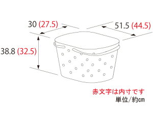 バスケットサイズ