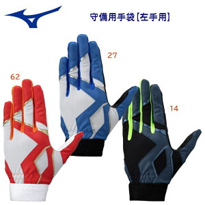 mizuno ~Ym  p p(Y) 1EJED078