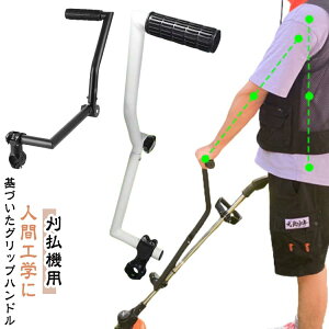 @Obv Ŋ@nhObv @p lԍHw XgOg}[nh @Obv g}[Obv