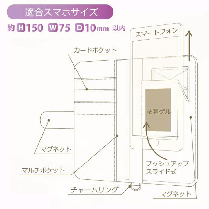 楽天市場 送料無料 多機種対応 美少女戦士セーラームーン 30周年 汎用 手帳型ケース M 手帳型 ケース マルチ マルチケース キャラクター かわいい グッズ セーラームーン カード収納 スライド Galaxy Aquos Xperia Iphone ほぼ 全機種対応 スマホケース スマホカバー S