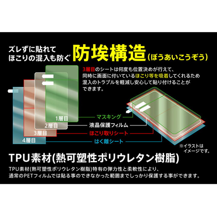 楽天市場 Aquos Zero2 液晶保護フィルム 光沢 Tpu 3d フルカバー 衝撃吸収 防埃 簡単 液晶保護 フィルム 全面 保護フィルム 液晶フィルム 保護シール シール スリーディー アクオス ゼロツー Aquoszero2 アクオスzero2 アクオスゼロツー Zero2 専用 S In 7c645