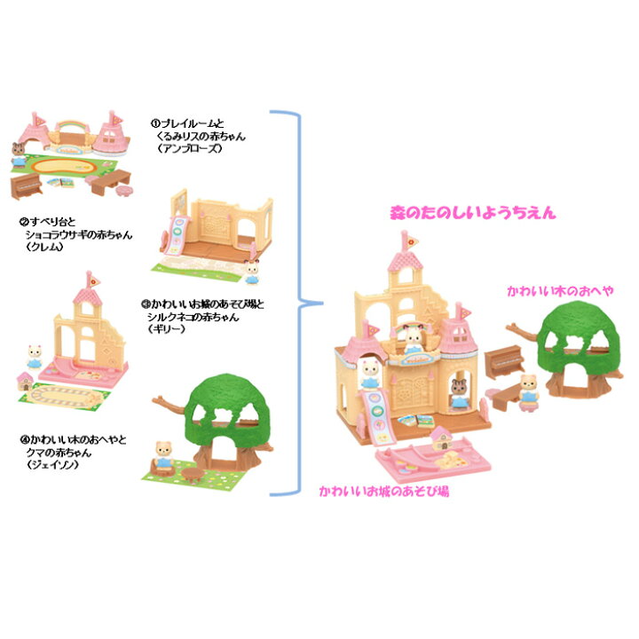 楽天市場】☆ [全4種セット] カバヤ シルバニアファミリーミニシリーズ  