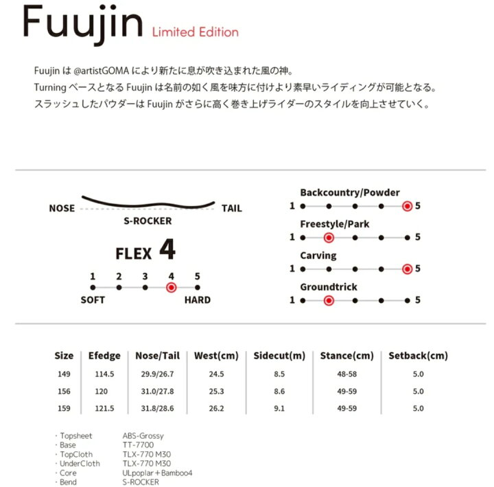 楽天市場】24-25 WhiteBlossome Fuujin Limited Edition 限定モデル 