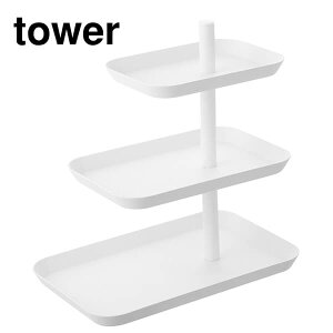 R tower ANZT[X^h ANZT[3ig[ zCg ^[yz