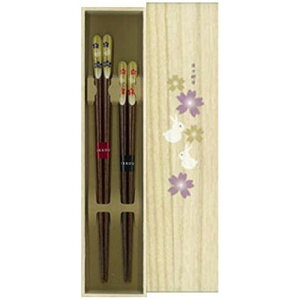 CV_ o g˔vw y  yA  ͂