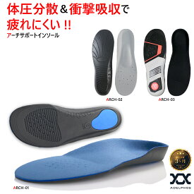 インソール 衝撃吸収 中敷き レディース メンズ かかと スポーツ シークレット 中敷 アーチサポート ゲル 足裏 痛み 疲れにくい 軽量 消臭 入れておく 土踏まず かかと 防臭 偏平足 革靴 疲れない スニーカー 3タイプ