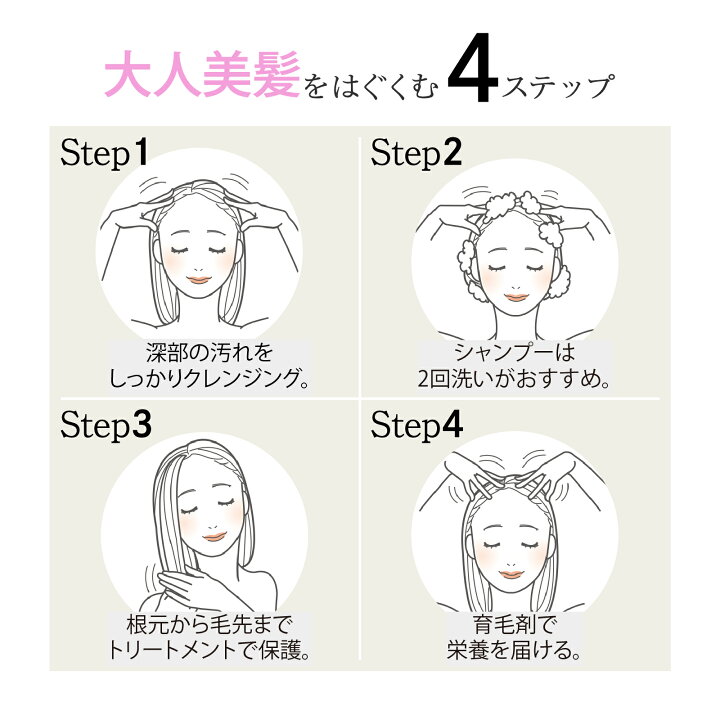 楽天市場 スカルプクレンジング アデランス ベネファージュ 薬用スカルプ クレンジングex 医薬部外品 ヘアケア 頭皮ケア スカルプケア 女性用 レディース 頭皮 クレンジング 毛穴汚れ 頭皮のニオイに 育毛 ノンシリコン パラベン フリー 50g アデランス楽天市場店
