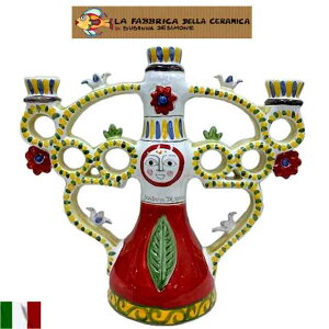 LhX^h E\N V`A CeA XUifV[l C^A