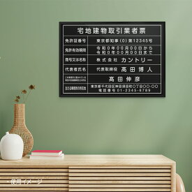 ＼【20％OFF】宅地建物取引業者票 改正 看板 約W52cm×H37cm / 許可票 看板 業者票 建設工事現場 標識 事務所 店舗 不動産 法定看板 法令許可票 l1035-tr