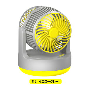 ybfAwbh T[L[^[z@ t@  É 180°/360°U 4iKʒ  pt RpNg eʃobe[ g[Abv ȒP