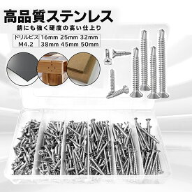 ドリルビス ステンレス 13mmから80mm ドリルビスセット ドリルネジ 皿小ねじ 鉄板ビス 木ねじ DIY