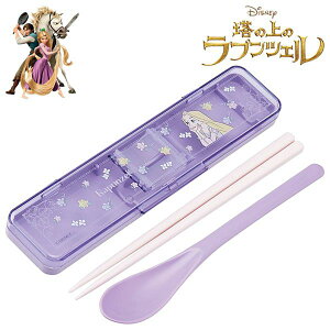 ̏̃vcF ̖ȂRrZbg t[ fB[X LbY R H@Ή H CCS3SAAG