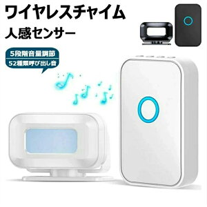 փ`C Ăї  hAx  dr zHsv ̌m m͈̓YJo[Œ 5iKʒ