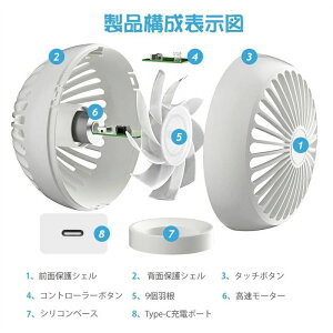 卓上扇風機 静音 3段階風量切替 USB卓上扇風機 usb 卓上扇風機 デスク扇風機 サーキュレーター 小型 デスク