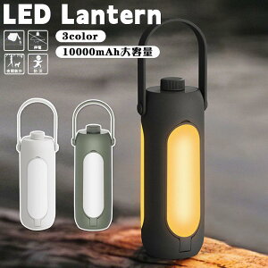 ^ led  [d ^ 邢 h ЊQp ݂莮 X^ht Lv AEghA h y RpNg Lv