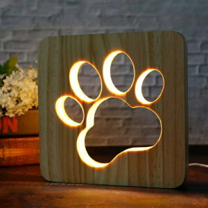 Q Cg iCgv ؖڒ a e[uv dCX^h LEDxbhTCh炢 ԐڏƖ ̃NGCeBuJ[rO USBd  Cg 铔 d΍ a v[