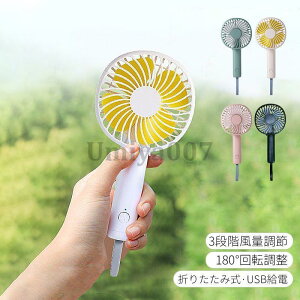  ^ nfB gѐ@ USB[dr  DC[^[ @ ^ RpNg nhwh 