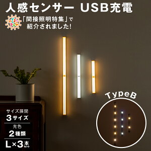 lZT[ LED Cg L ZT[Cg x _ tbgCg USB [d ԐڏƖ lZT[Cg LEDZT[Cg l   N[[bg  L Ɩ  }O