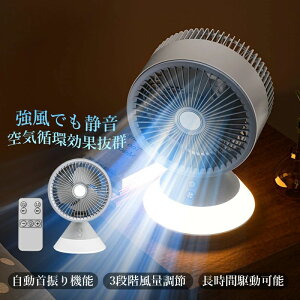 hЗp DC[^[ @ É USB[d   ^  R iCgCg EU