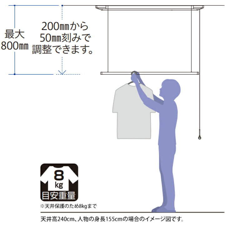 楽天市場】1セット UTM型 UTM-L-W 1710mm 川口技研 ホスクリーン 