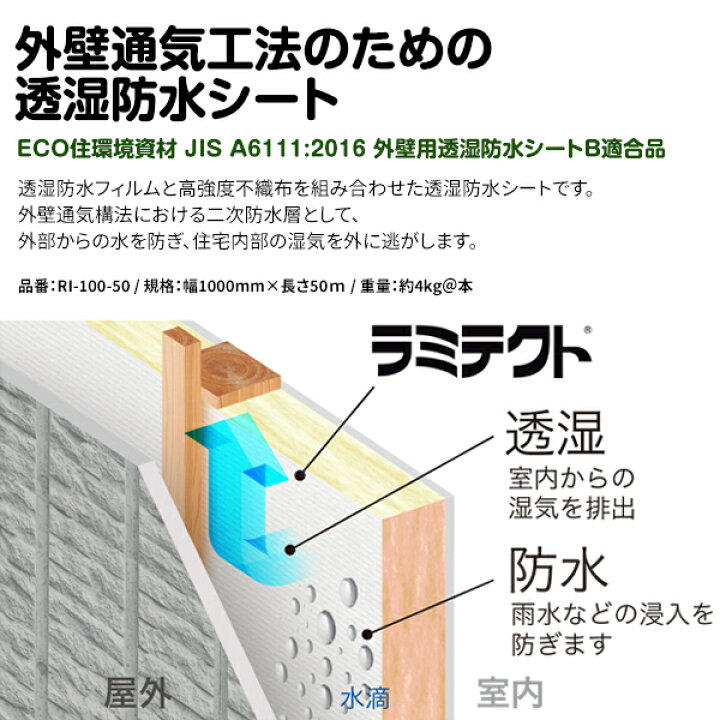 楽天市場】2本 1m×50m ラミテクトHi B適合品 建築資材 透湿シート 壁 
