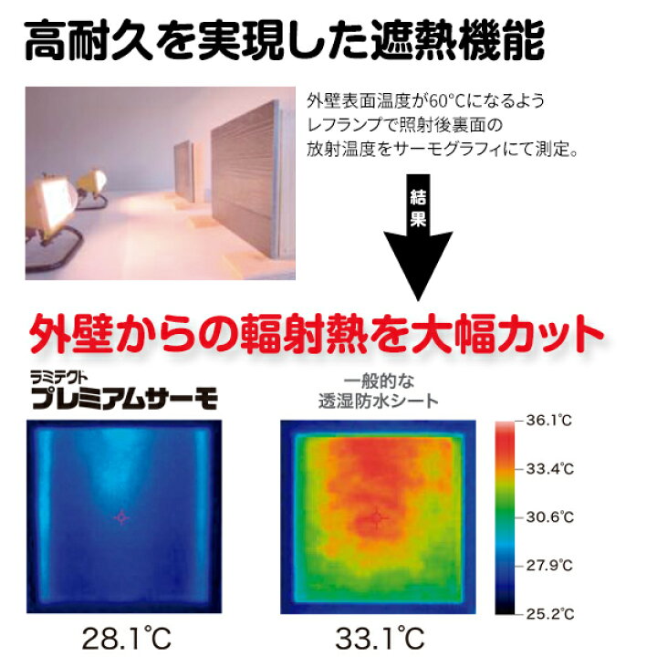 楽天市場】10本 ラミテクトプレミアムサーモ 1m×50m 建築資材 透湿 