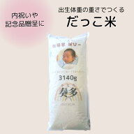 【送料無料】　だっこ米（体重米）　　新米　　ブランド米　出産内祝い　内祝い　出産　ブライダル　体重…