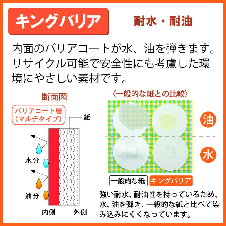 楽天市場】お好み焼き ・ ピザ 用 テイクアウト 紙容器 ・ 紙箱 OB-MD 