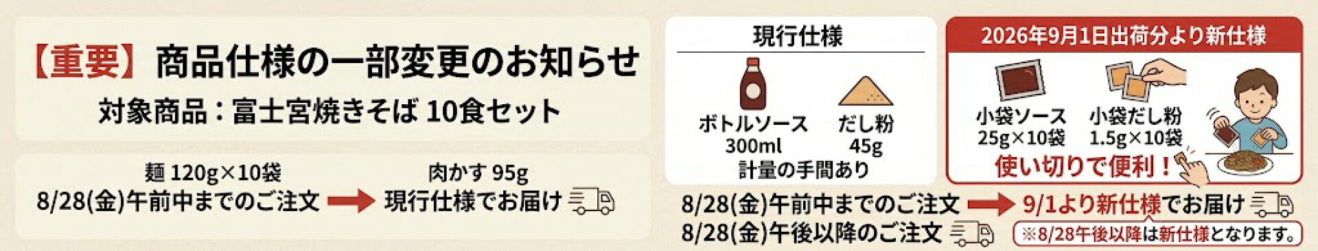 焼きそば10食セット　仕様変更