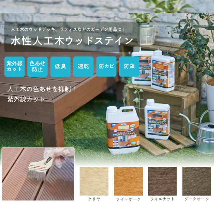 楽天市場】水性塗料 水性人工木ウッドステイン 1.8L ライト