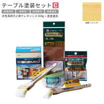 楽天市場】関西ペイント 塗料セットの通販
