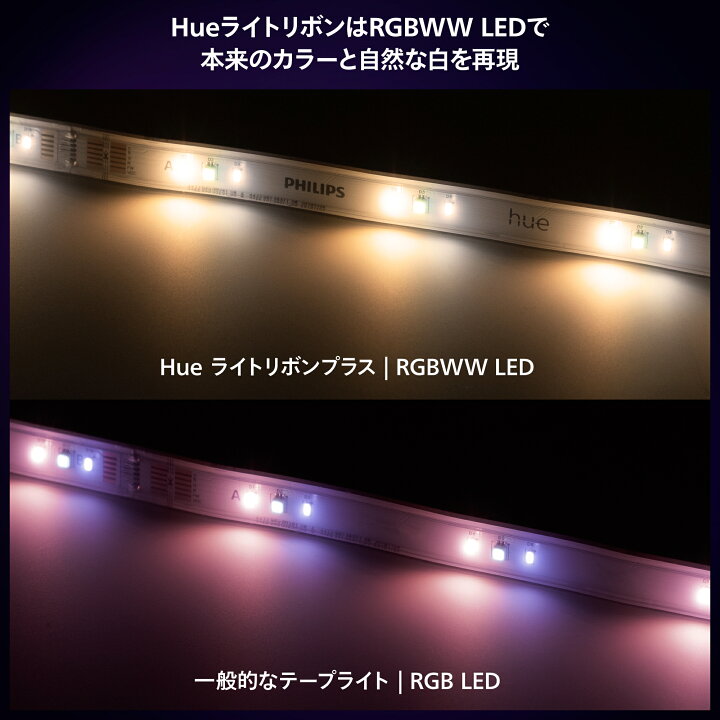 楽天市場】【公式】Philips Hue Lightstrip │ フィリップスヒュー 