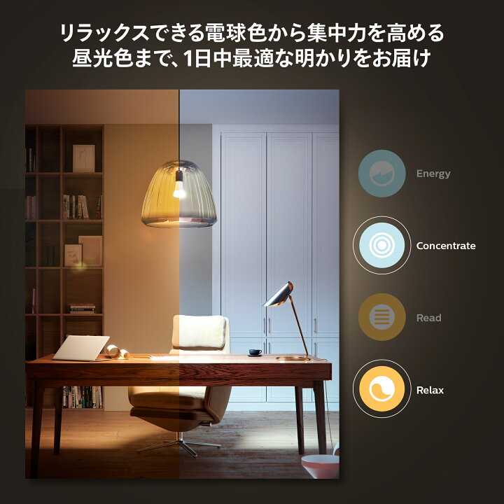楽天市場】【公式】Philips Hue スターターセット ホワイト 