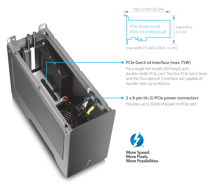 楽天市場】【国内正規品】 AKiTiO Node Titan 650W電源 Thunderbolt 3 