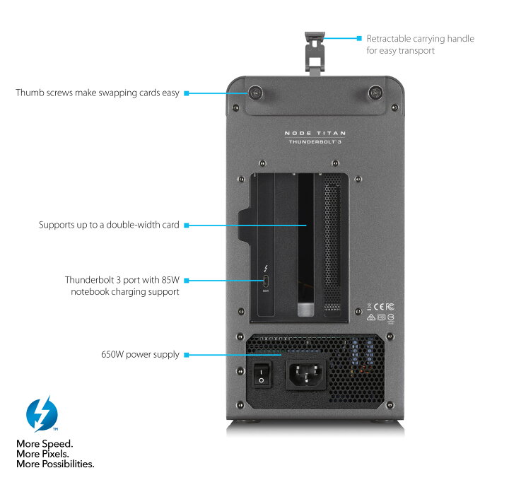 楽天市場】【国内正規品】 AKiTiO Node Titan 650W電源 Thunderbolt 3 