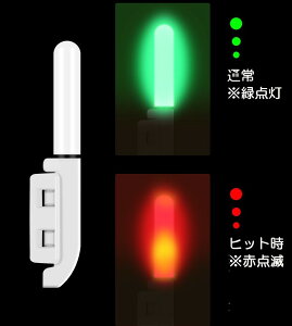 Ɛ惉Cg qbgZT[t ԓ_łŃA^m点 drt 惉Cg ^ LEDCg ނ胉Cg Cg ނ 