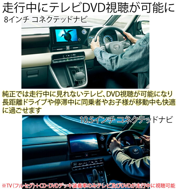 楽天市場】ノア ヴォクシー 90系 8インチ 10.5インチ ディスプレイ 