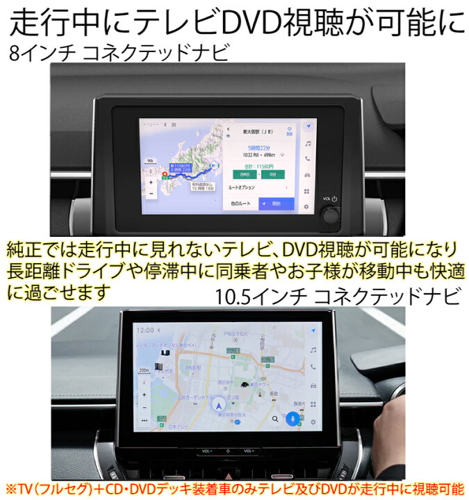 楽天市場】新型 カローラ ツーリング カローラスポーツ 令和4年10月 