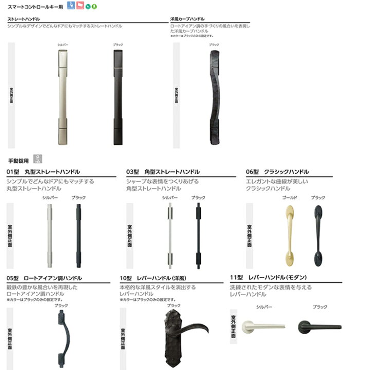 楽天市場 工事パック Ykkap リフォーム用 かんたんドアリモ 玄関ドア D30 断熱d4仕様 シンプル F08型 親子 木目調 アルミ色 通風 特注寸法 W幅7 1496 H高さ13 2453mm 手動錠 カバー工法 工事 取付 リフォーム 戸建用 オーダー ドア 工事費込み エリア限定 楽天市場 工事パック Ykkap リフォーム用 かんたんドアリモ 玄関ドア D30 断熱d4仕様 シンプル F08型 親子 木目調 アルミ色 通風 特注寸法 W幅7 1496 H高さ13 2453mm 手動錠 カバー工法 工事 取付 リフォーム 戸建用 オーダー ドア 工事費込み エリア限定