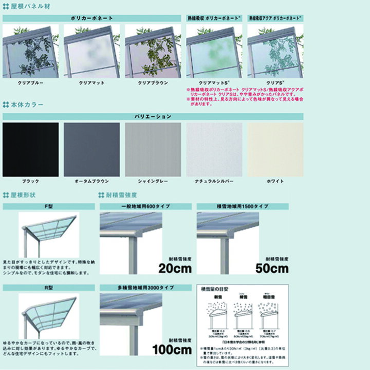 楽天市場】【メーカー直送】LIXIL テラス屋根 スピーネ F型 & R型 