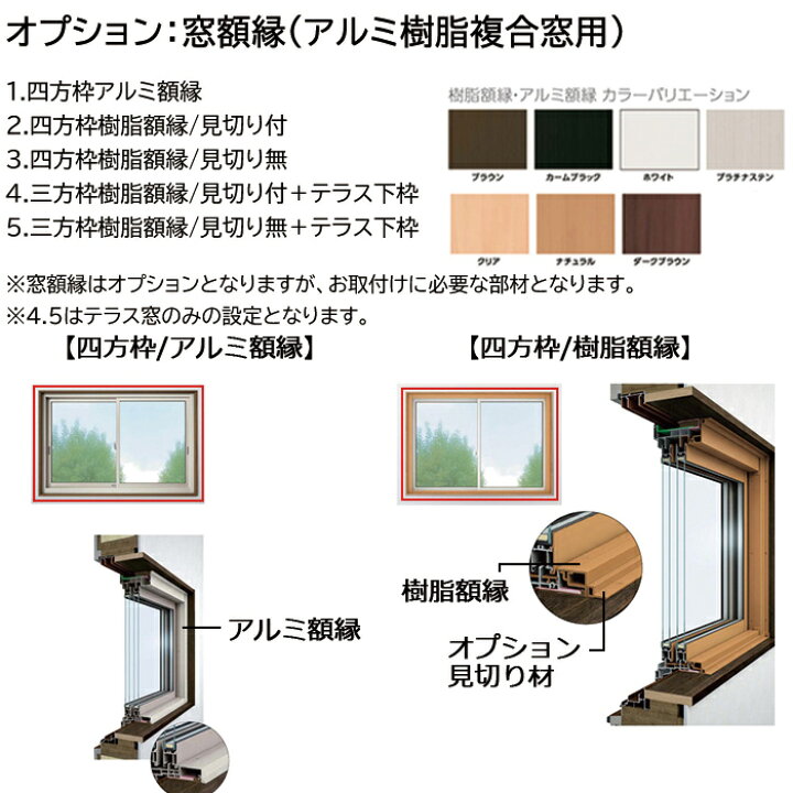楽天市場】【工事パック】外窓交換 YKKAP 断熱窓 マドリモ アルミ樹脂 