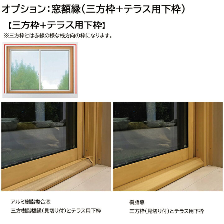 楽天市場】【工事パック】外窓交換 YKKAP 断熱窓 マドリモ 樹脂窓 居室 
