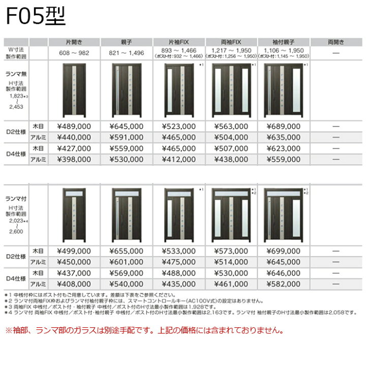 楽天市場 工事パック Ykkap リフォーム用 かんたんドアリモ 玄関ドア D30 断熱d4仕様 シンプル F05型 片開き 木目調 アルミ色 通風 特注寸法 W幅608 9 H高さ13 2453mm 手動錠 カバー工法 工事 取付 リフォーム 戸建用 オーダー ドア 工事費込み エリア限定 楽天市場 工事パック Ykkap リフォーム用 かんたんドアリモ 玄関ドア D30 断熱d4仕様 シンプル F05型 片開き 木目調 アルミ色 通風 特注寸法 W幅608 9 H高さ13 2453mm 手動錠 カバー工法 工事 取付 リフォーム 戸建用 オーダー ドア 工事費込み エリア限定