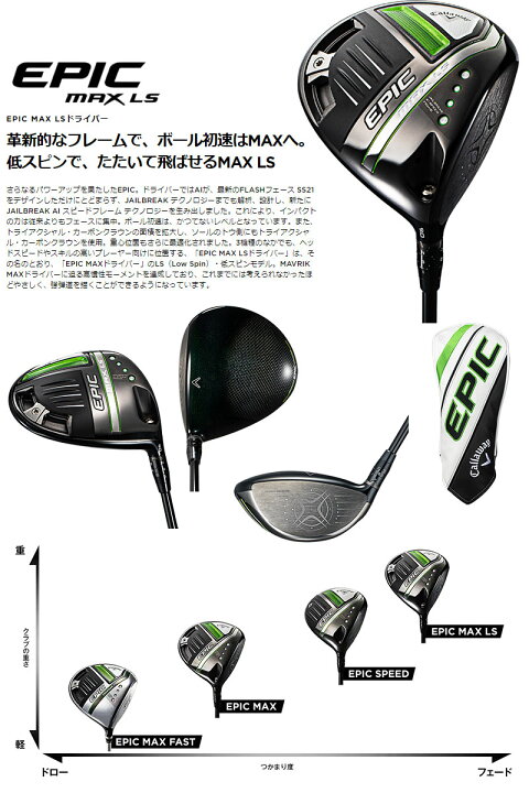 楽天市場】Callaway -キャロウェイ- EPIC MAX LS ドライバー Tour AD 